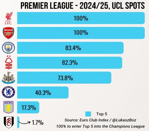 TGA25：《哈迪斯2》获得TGA「最佳动作游戏」奖！