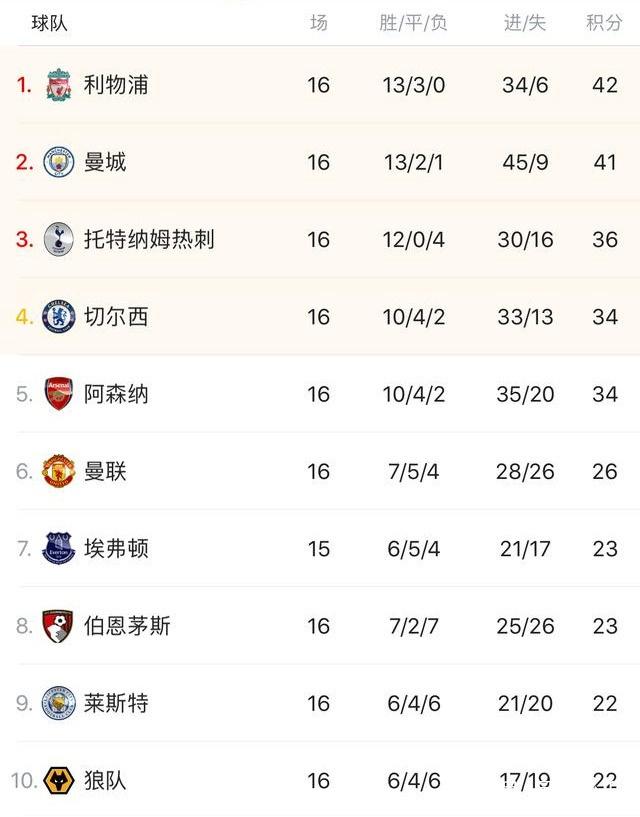 看见GDC2025：全球化的光子，握住游戏研发新趋势