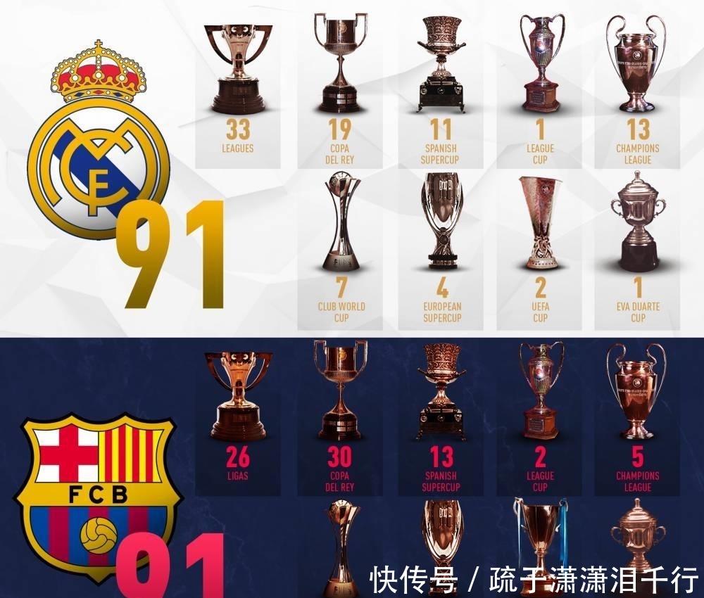 官方：马杜埃凯战布鲁日的单打世界波当选阿森纳