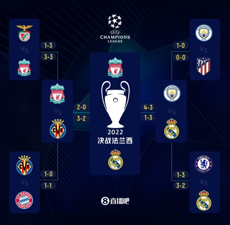 陈幸同、王曼昱均签上好签，女单有望包揽4强