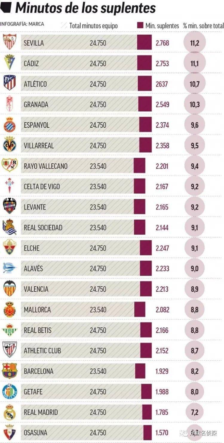 Faker续约暴露韩国电竞危机：产业畸形依赖 战队集体亏损 李相赫成最后支柱